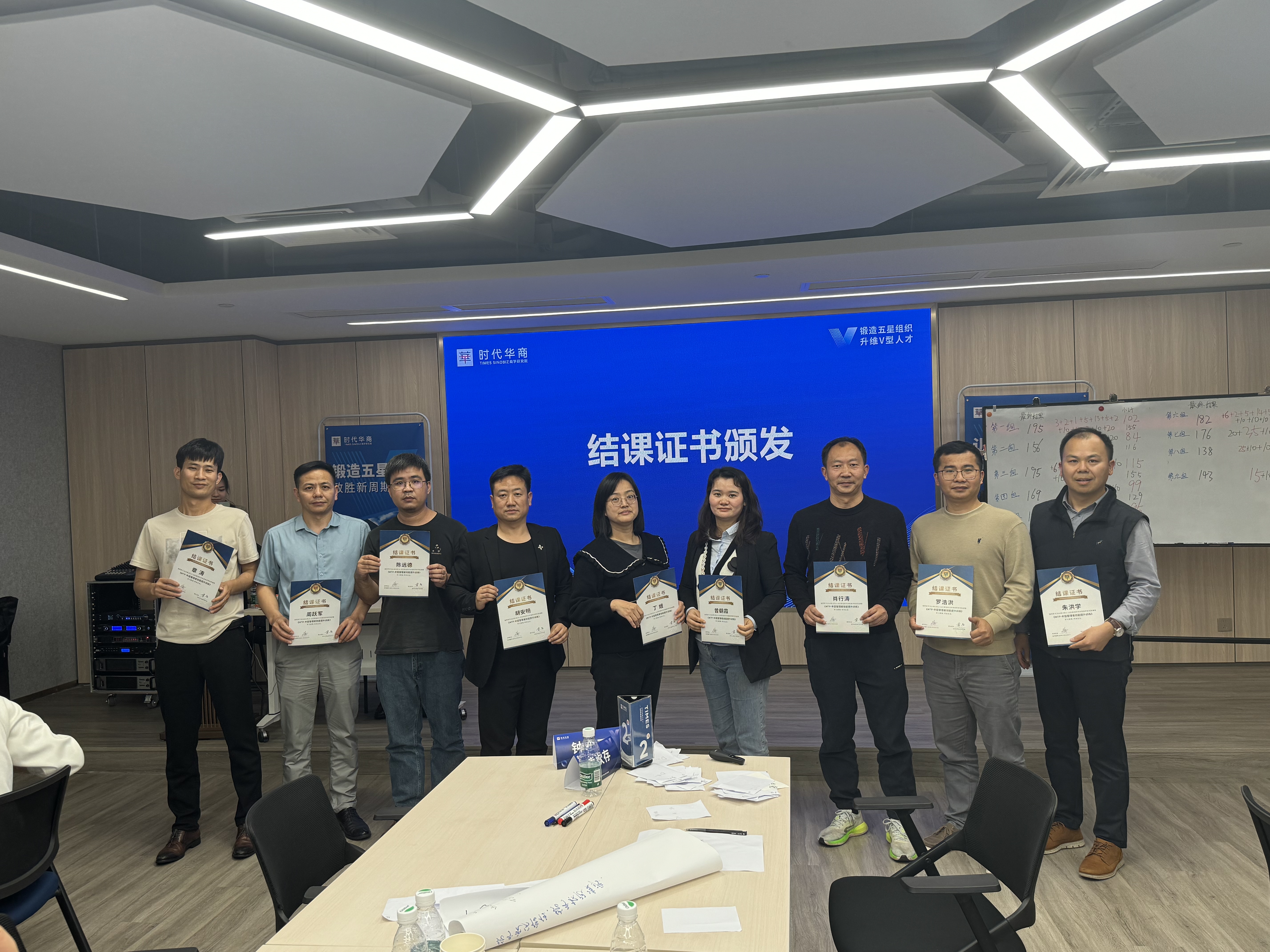 致力于学习型组织！星空电竞科技《MTP—中层管理者技能提升训练》圆满结课—2024.3.15